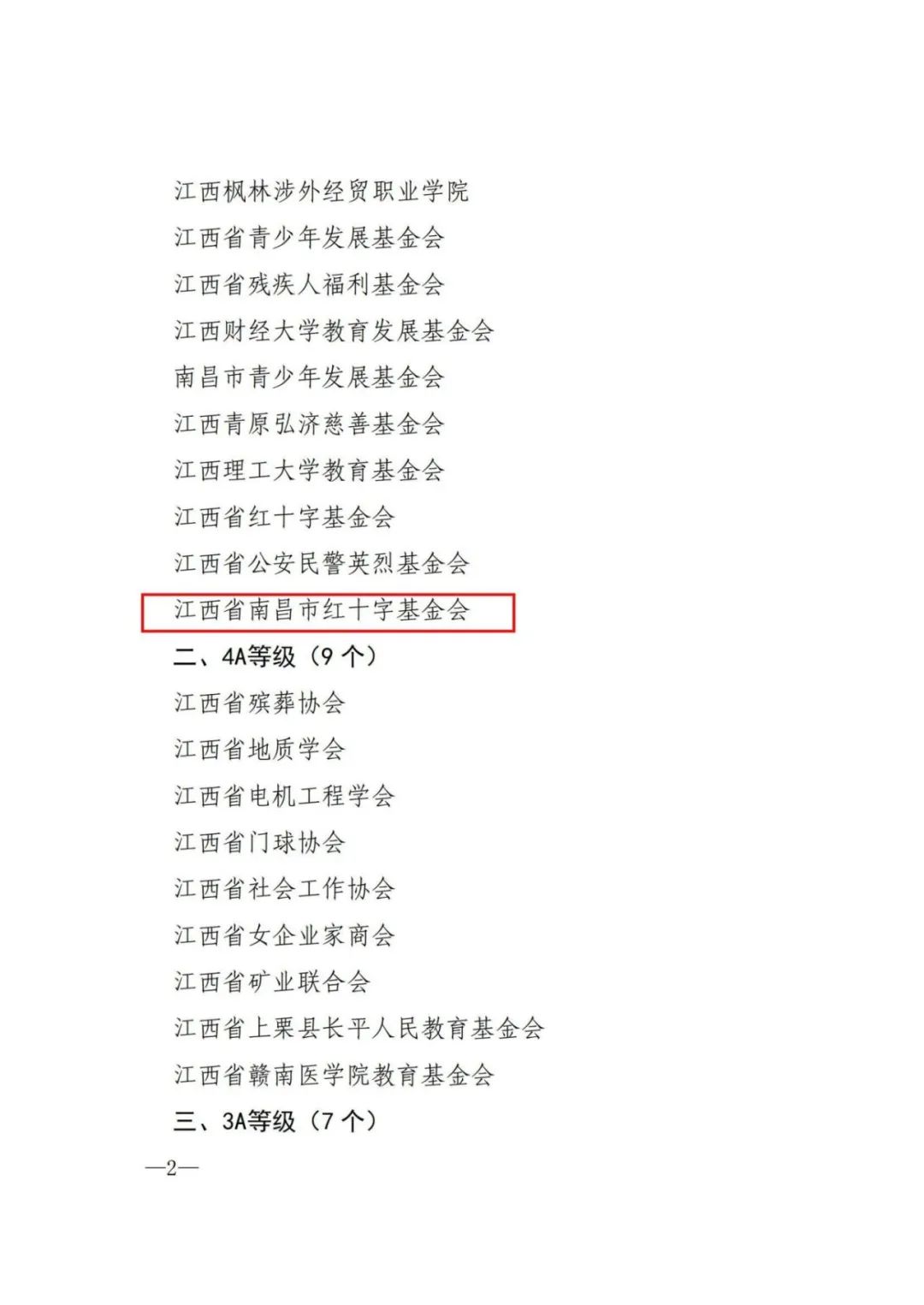 关于2024年度省本级社会组织等级评估结果的通报（ 赣民办函〔2025〕9号 ）_01.jpg